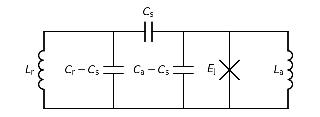 ../_images/examples_ResonatorFluxonium_25_0.png