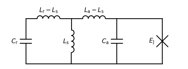 ../_images/examples_ResonatorFluxonium_2_0.png
