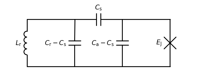 ../_images/examples_ResonatorTransmon_2_0.png